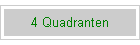 4 Quadranten
