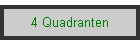 4 Quadranten
